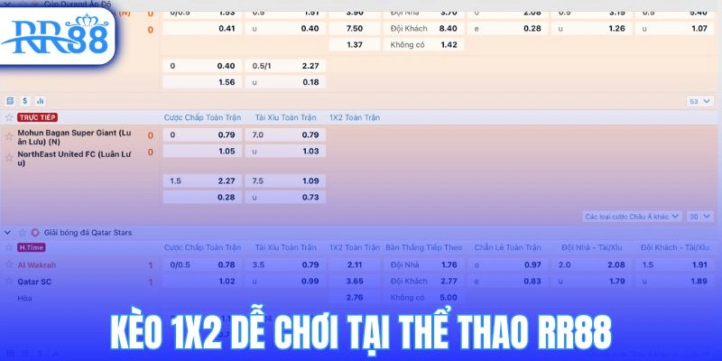 Kèo 1x2 dễ chơi tại thể thao RR88