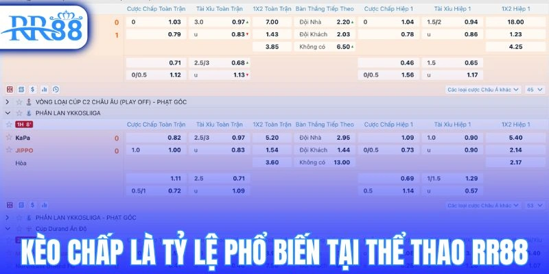 Kèo chấp là tỷ lệ phổ biến tại thể thao RR88