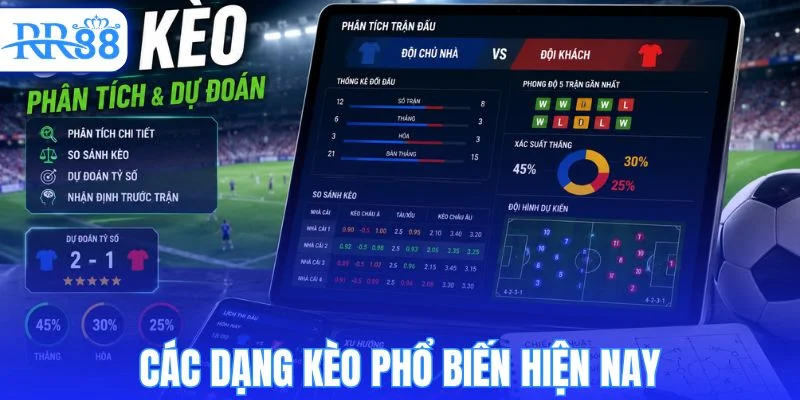 Những loại kèo bóng đá thường xuất hiện trên bảng tỷ lệ
